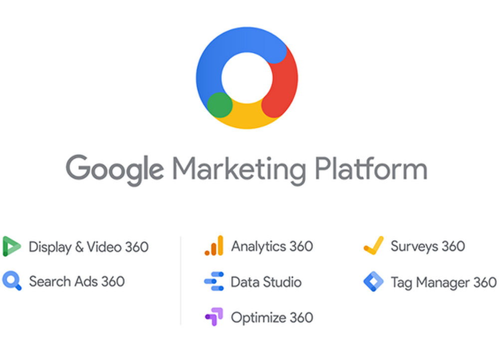 Google Marketing Services 